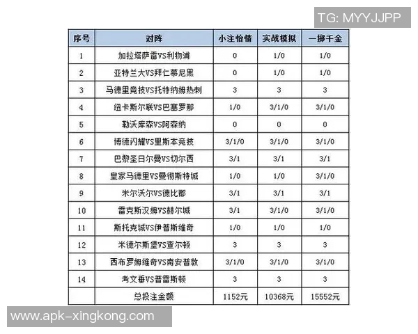 新浪足球赔率全面解析助你精准预测比赛结果与投注策略 新浪足球赔率全面解析助你精准预测比赛结果与投注策略